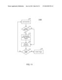 SYSTEM AND METHOD FOR CORRECT EXECUTION OF SOFTWARE diagram and image