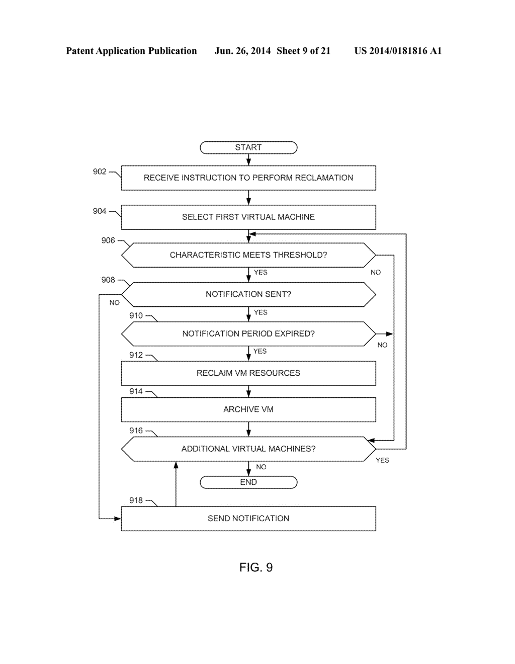 METHODS AND APPARATUS TO MANAGE VIRTUAL MACHINES - diagram, schematic, and image 10