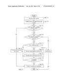 PROXY QUEUE PAIR FOR OFFLOADING diagram and image