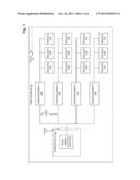 PSEUDO-RANDOM HARDWARE RESOURCE ALLOCATION diagram and image