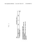 LOAD BALANCING METHOD FOR MULTICORE MOBILE TERMINAL diagram and image