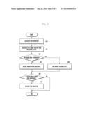 LOAD BALANCING METHOD FOR MULTICORE MOBILE TERMINAL diagram and image