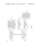 HYBRID DEPENDENCY ANALYSIS USING DYNAMIC AND STATIC ANALYSES diagram and image