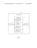 COMPUTING DEVICE AND WEB SYSTEM MANAGEMENT METHOD diagram and image