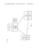 Device Activation Using Encoded Representation diagram and image