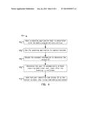 Device Activation Using Encoded Representation diagram and image