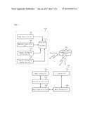 Device-adaptable contents generation device, contents Device-adaptable     contents generation device, contents reproduction device, and method     thereof diagram and image