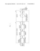 SYSTEM FOR TRANSMITTING/RECEIVING DIGITAL REALISTIC BROADCASTING BASED ON     NON-REALTIME AND METHOD THEREFOR diagram and image