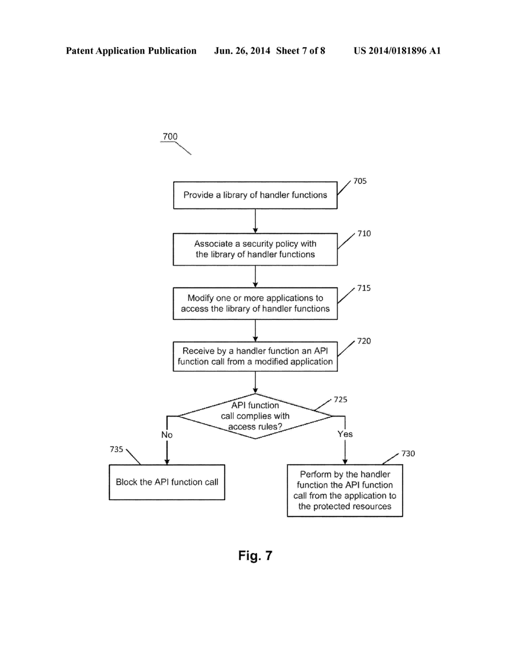 System and Method for Protecting Computer Resources from Unauthorized     Access Using Isolated Environment - diagram, schematic, and image 08