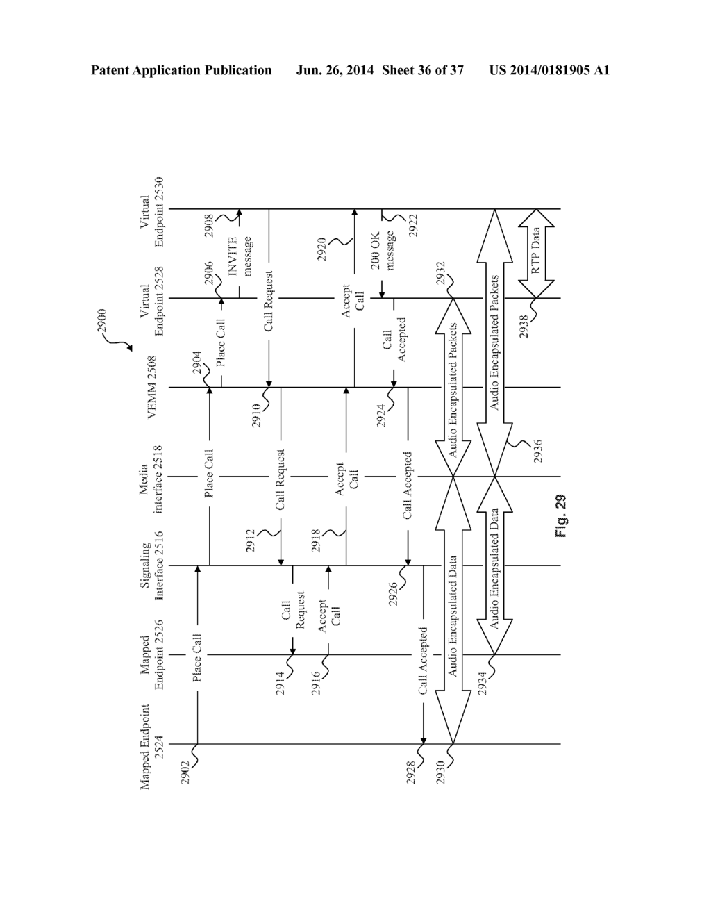 SYSTEM AND METHOD FOR PROVIDING A VIRTUAL PEER-TO-PEER ENVIRONMENT - diagram, schematic, and image 37