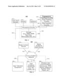 SYSTEMS AND METHODS FOR ENABLING PARENTAL CONTROLS BASED ON USER     ENGAGEMENT WITH A MEDIA DEVICE diagram and image