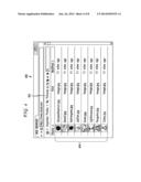 SYSTEM AND METHOD FOR IMPORTING AND MERGING CONTENT ITEMS FROM DIFFERENT     SOURCES diagram and image