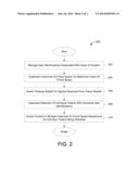 LINKING TOKEN DETECTION AT A SINGLE COMPUTING PLATFORM WITH A USER     IDENTIFICATION TO UNLOCK CONTENT IN VIRTUAL SPACE INSTANCES PRESENTED VIA     MULTIPLE COMPUTING PLATFORMS diagram and image