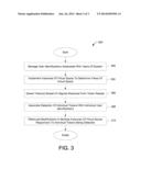 LINKING TOKEN DETECTION AT A SINGLE COMPUTING PLATFORM WITH A USER     IDENTIFICATION TO UNLOCK CONTENT IN VIRTUAL SPACE INSTANCES PRESENTED VIA     MULTIPLE COMPUTING PLATFORMS diagram and image