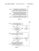 AUTOMATIC SANITIZATION OF DATA ON A MOBILE DEVICE IN A NETWORK ENVIRONMENT diagram and image