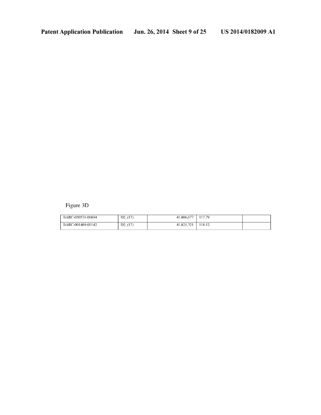 GENETIC LOCI ASSOCIATED WITH SOYBEAN CYST NEMATODE RESISTANCE AND METHODS     OF USE - diagram, schematic, and image 10