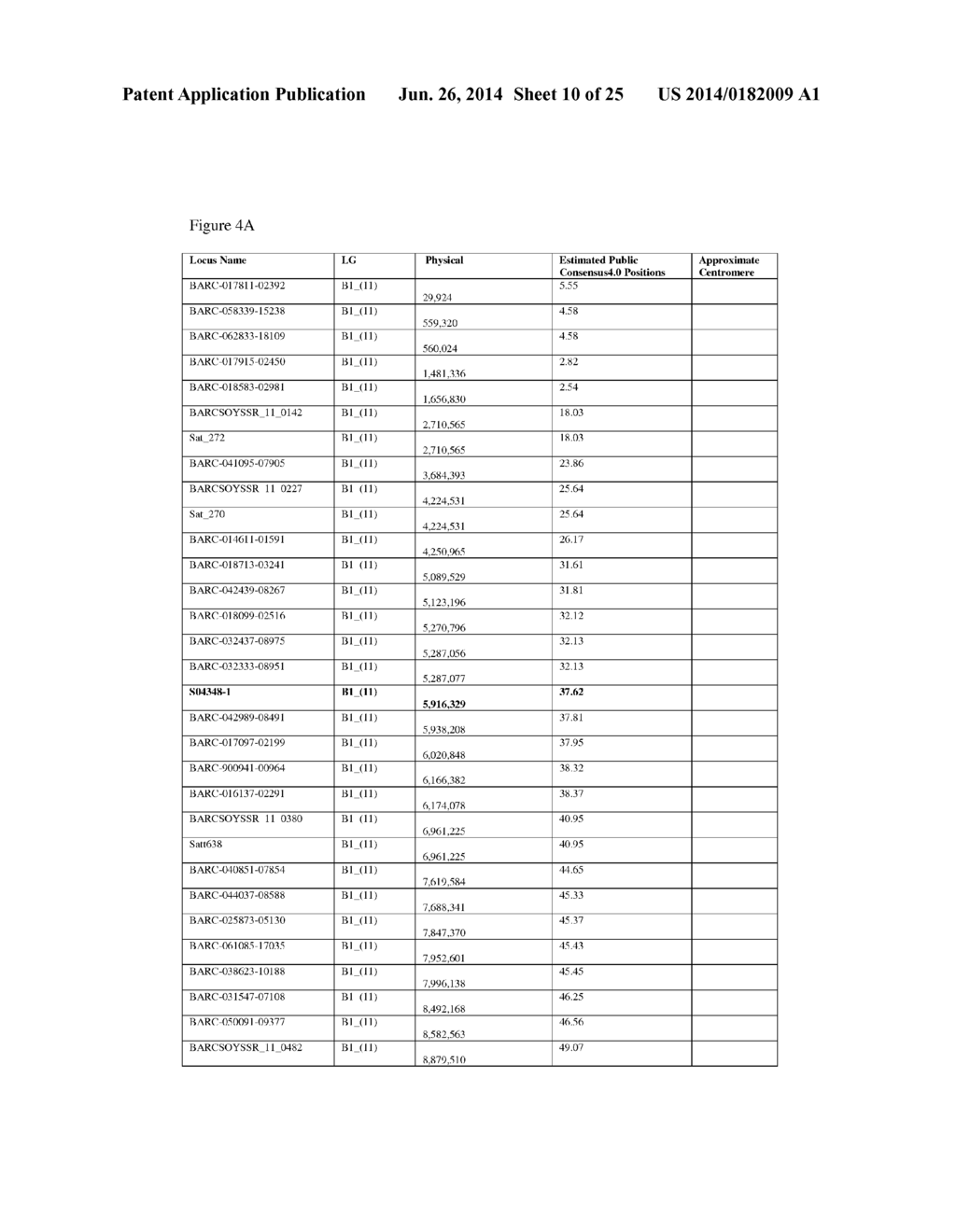 GENETIC LOCI ASSOCIATED WITH SOYBEAN CYST NEMATODE RESISTANCE AND METHODS     OF USE - diagram, schematic, and image 11