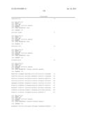 GENETIC LOCI ASSOCIATED WITH SOYBEAN CYST NEMATODE RESISTANCE AND METHODS     OF USE diagram and image