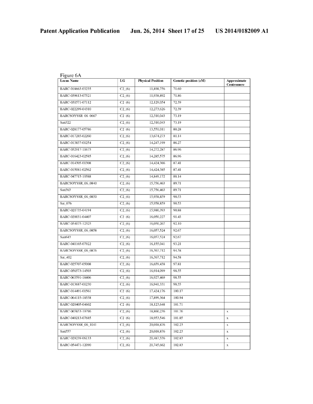 GENETIC LOCI ASSOCIATED WITH SOYBEAN CYST NEMATODE RESISTANCE AND METHODS     OF USE - diagram, schematic, and image 18