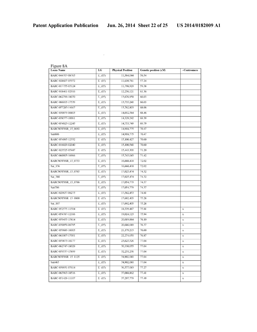 GENETIC LOCI ASSOCIATED WITH SOYBEAN CYST NEMATODE RESISTANCE AND METHODS     OF USE - diagram, schematic, and image 23