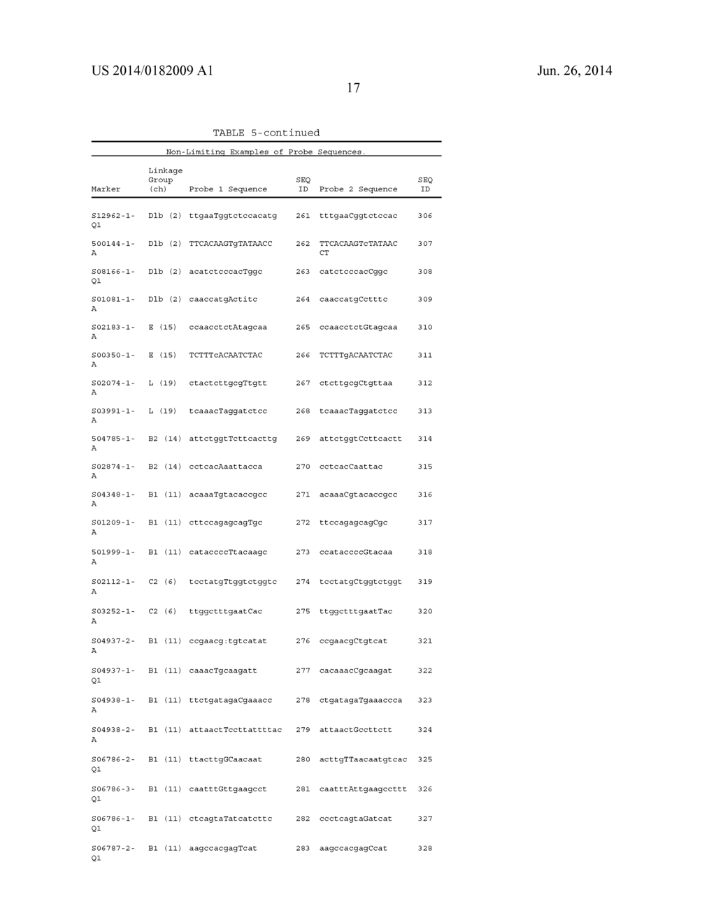 GENETIC LOCI ASSOCIATED WITH SOYBEAN CYST NEMATODE RESISTANCE AND METHODS     OF USE - diagram, schematic, and image 43