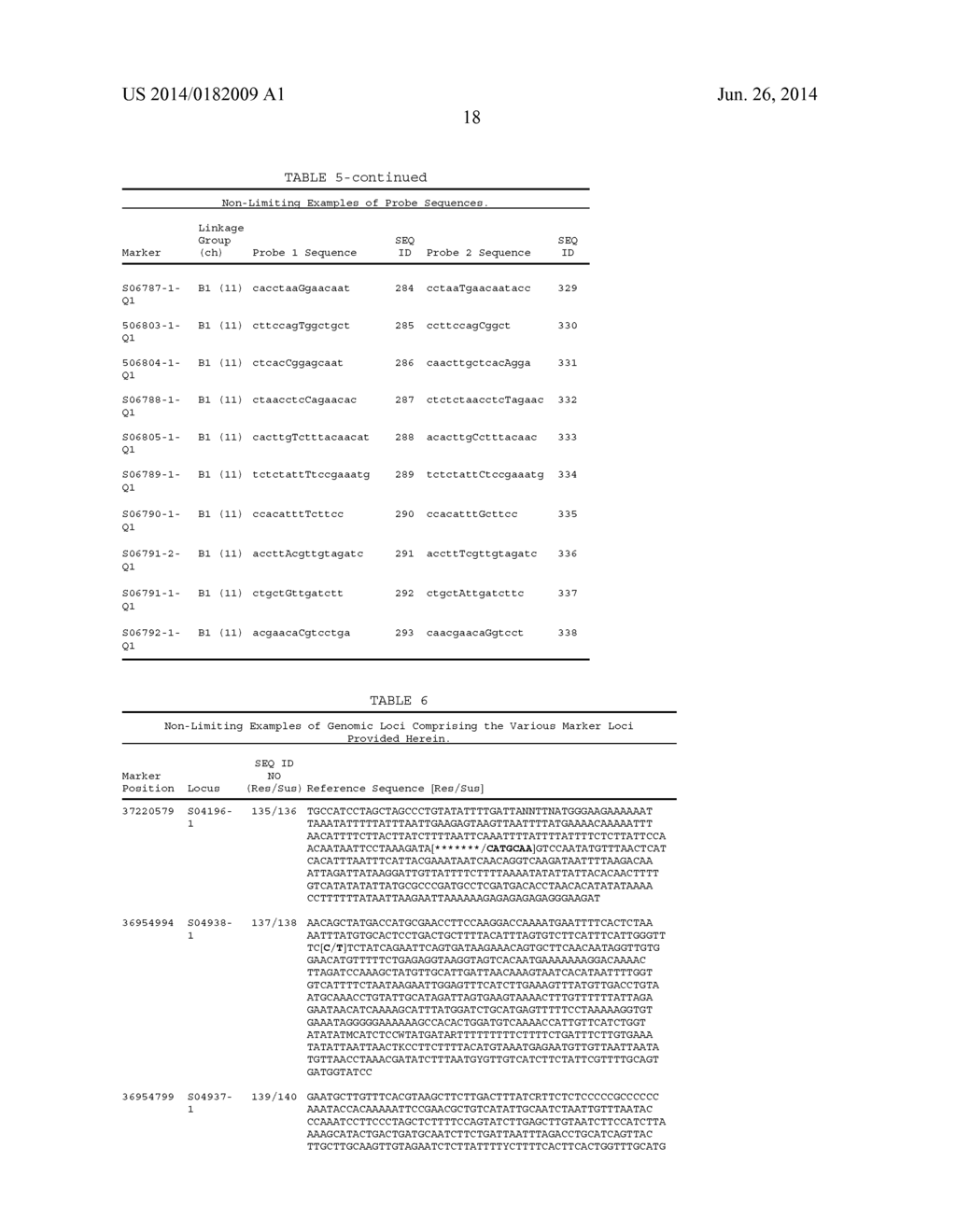 GENETIC LOCI ASSOCIATED WITH SOYBEAN CYST NEMATODE RESISTANCE AND METHODS     OF USE - diagram, schematic, and image 44