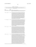 GENETIC LOCI ASSOCIATED WITH SOYBEAN CYST NEMATODE RESISTANCE AND METHODS     OF USE diagram and image