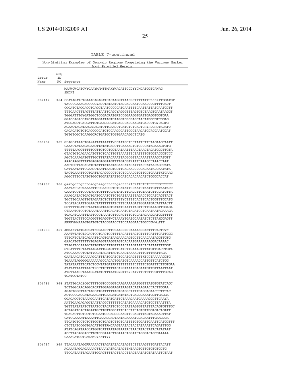 GENETIC LOCI ASSOCIATED WITH SOYBEAN CYST NEMATODE RESISTANCE AND METHODS     OF USE - diagram, schematic, and image 51