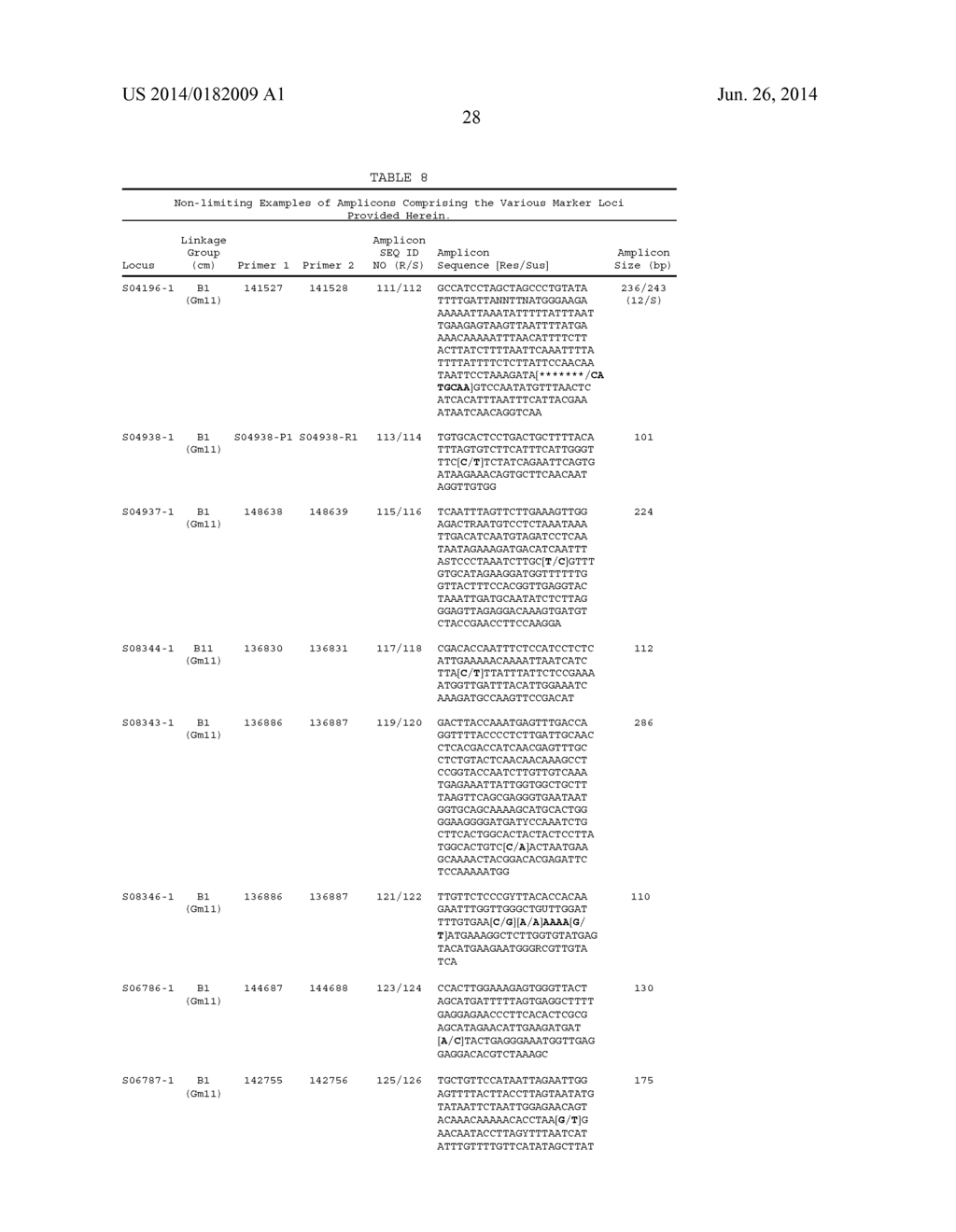 GENETIC LOCI ASSOCIATED WITH SOYBEAN CYST NEMATODE RESISTANCE AND METHODS     OF USE - diagram, schematic, and image 54