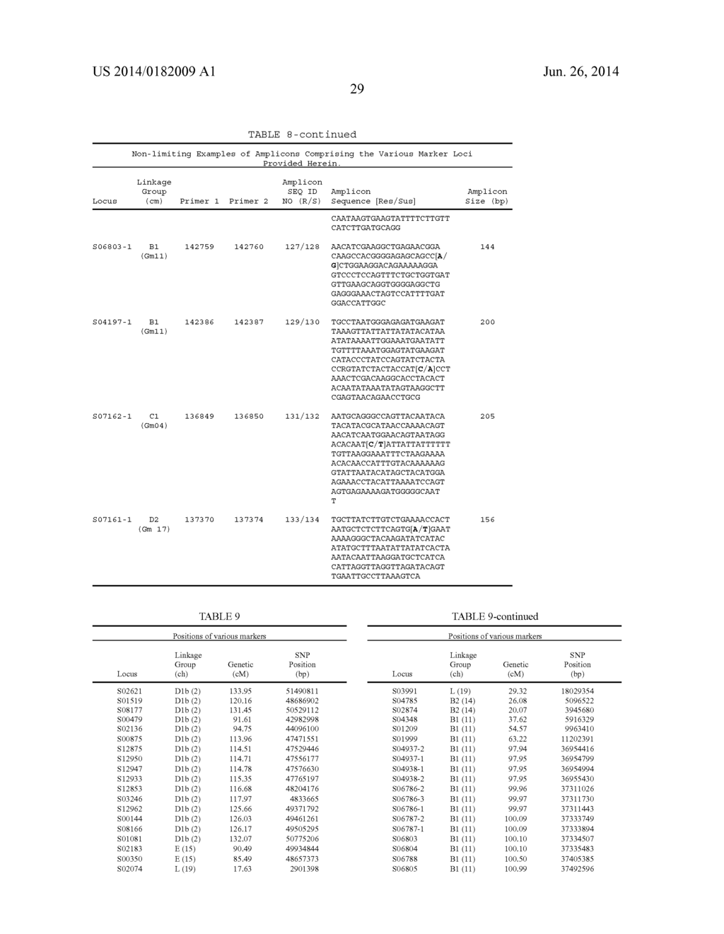 GENETIC LOCI ASSOCIATED WITH SOYBEAN CYST NEMATODE RESISTANCE AND METHODS     OF USE - diagram, schematic, and image 55