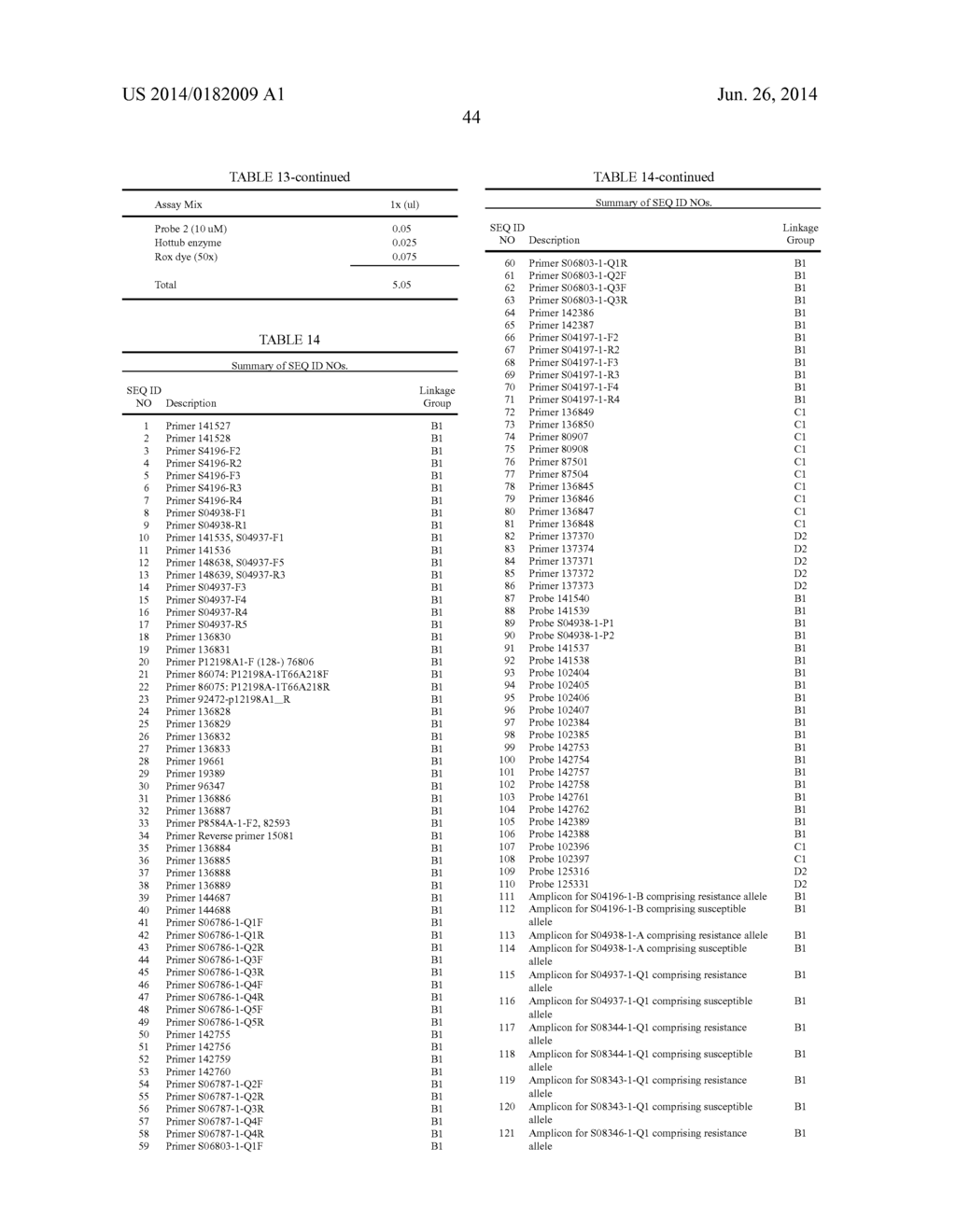 GENETIC LOCI ASSOCIATED WITH SOYBEAN CYST NEMATODE RESISTANCE AND METHODS     OF USE - diagram, schematic, and image 70