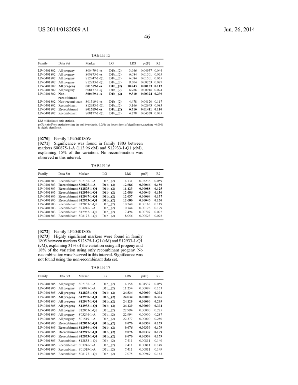 GENETIC LOCI ASSOCIATED WITH SOYBEAN CYST NEMATODE RESISTANCE AND METHODS     OF USE - diagram, schematic, and image 72