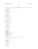 YIELD TRAITS FOR MAIZE diagram and image