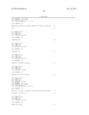 YIELD TRAITS FOR MAIZE diagram and image