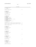 YIELD TRAITS FOR MAIZE diagram and image