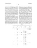 YIELD TRAITS FOR MAIZE diagram and image