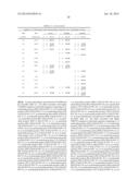 YIELD TRAITS FOR MAIZE diagram and image