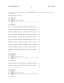 Isolated eIF-5A and Polynucleotides Encoding Same diagram and image