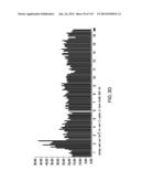 Isolated eIF-5A and Polynucleotides Encoding Same diagram and image