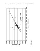 Isolated eIF-5A and Polynucleotides Encoding Same diagram and image