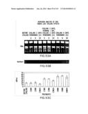 Isolated eIF-5A and Polynucleotides Encoding Same diagram and image