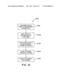 METHOD OF ADJUSTING A VEHICLE DOOR diagram and image