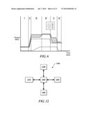 INTEGRATED WASTE HEAT RECOVERY diagram and image