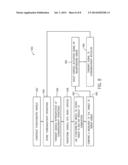 STOICHIOMETRIC COMBUSTION CONTROL FOR GAS TURBINE SYSTEM WITH EXHAUST GAS     RECIRCULATION diagram and image