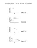 END OF LIFE DETECTION FOR ANALYTE SENSORS diagram and image