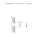 END OF LIFE DETECTION FOR ANALYTE SENSORS diagram and image