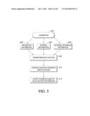 END OF LIFE DETECTION FOR ANALYTE SENSORS diagram and image