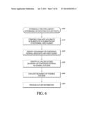 END OF LIFE DETECTION FOR ANALYTE SENSORS diagram and image