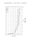 END OF LIFE DETECTION FOR ANALYTE SENSORS diagram and image