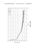 END OF LIFE DETECTION FOR ANALYTE SENSORS diagram and image